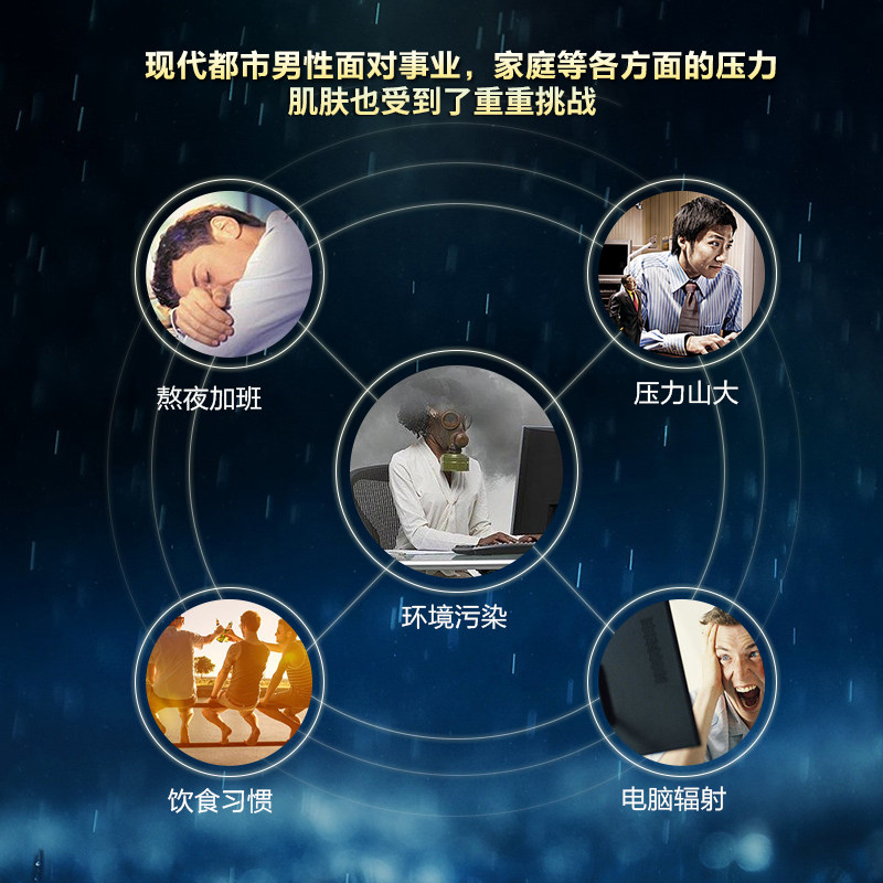 伊贝诗男士护肤品套装补水控油水乳 颜妆化妆品面部护理套装