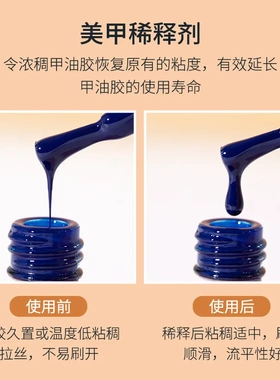 美甲喷枪甲油胶稀释液调和胶渐变晕染喷绘胶融合剂清洗剂透明