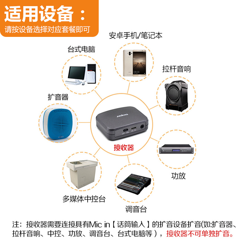 歌耳挂式主持无线麦克风 K 无线麦克风头戴式演出小蜜蜂扩音器话筒耳麦教师头戴麦手机 2.4G wm01 大行 ASiNG 歌耳挂式主持无线麦克风 K 无线麦克风头戴式演出小蜜蜂扩音器话筒耳麦教师头戴麦手机 2.4G wm01 大行 ASiNG