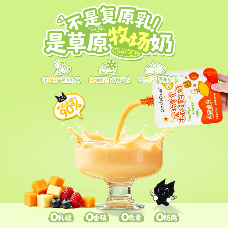 商品缩略图 2
