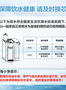 海尔净水器新雨HCF75-2LX/WZU1/HTS75-2LXXH11U1复合PPC/ROC滤芯
