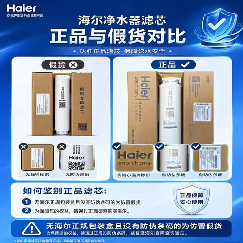 海尔净水机器HRO7520-4/4H22/4H52/5H52/6H22-4/75SAC1反渗透滤芯 - 图1