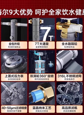 海尔前置过滤器HP45/HP37PRO