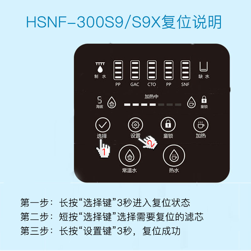 海尔施特劳斯净水器智威加热一体机纳滤膜HSNF-300S9/S9X滤芯-图0