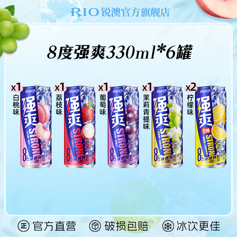 图 2