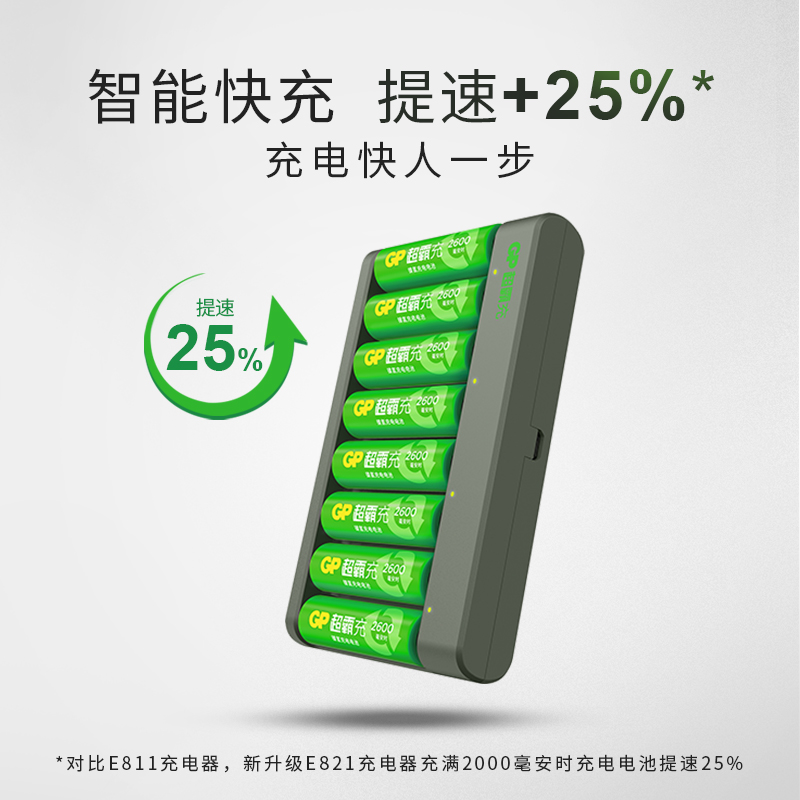 GP超霸充电电池套装5号7号通用充电器可冲五号七号镍氢2600毫安时八槽8槽大容量1.2V KTV话筒酒店餐厅会所-图1