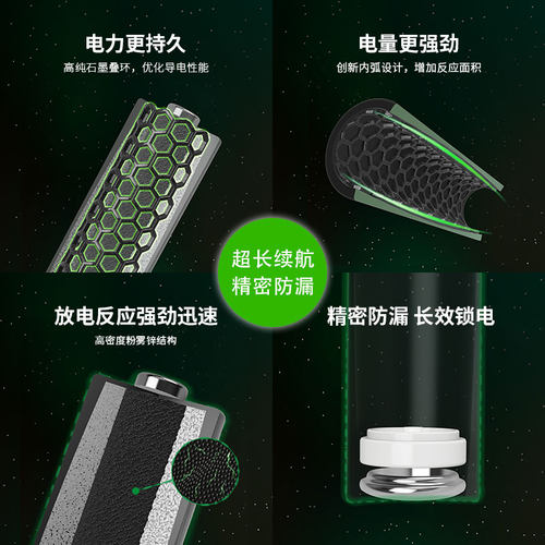 GP超霸碱性电池5号7号五号七号耐用智能锁专用指纹锁空调遥控器剃须刀玩具鼠标键盘1.5V电压AA干电池 - 图1