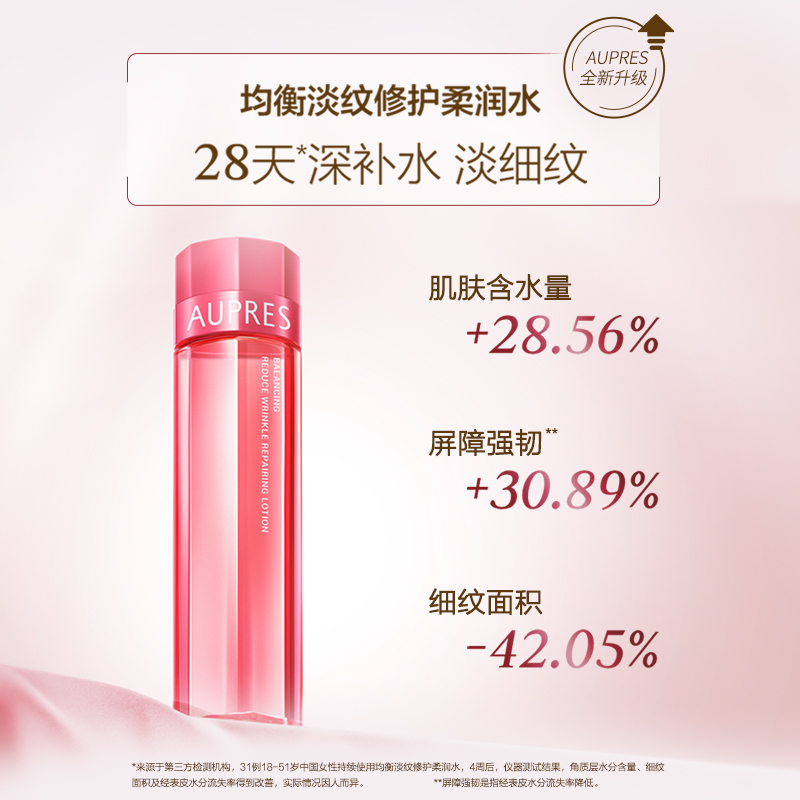 欧珀莱均衡保湿柔润水滋润补水自然滋润肌肤水油平衡修护紧致抗皱