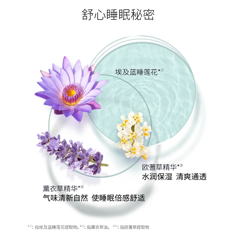 【前4h限时加赠】欧珀莱水润嫩泽涂抹式睡眠面膜补水保湿滋润清爽