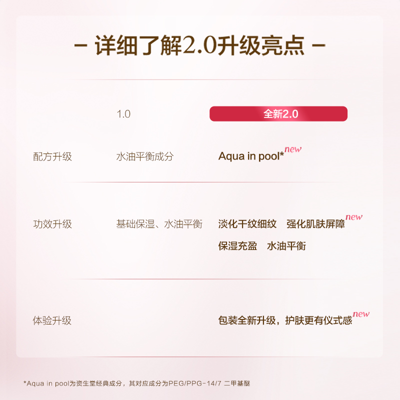 欧珀莱均衡保湿柔润水滋润补水自然滋润肌肤水油平衡修护紧致抗皱