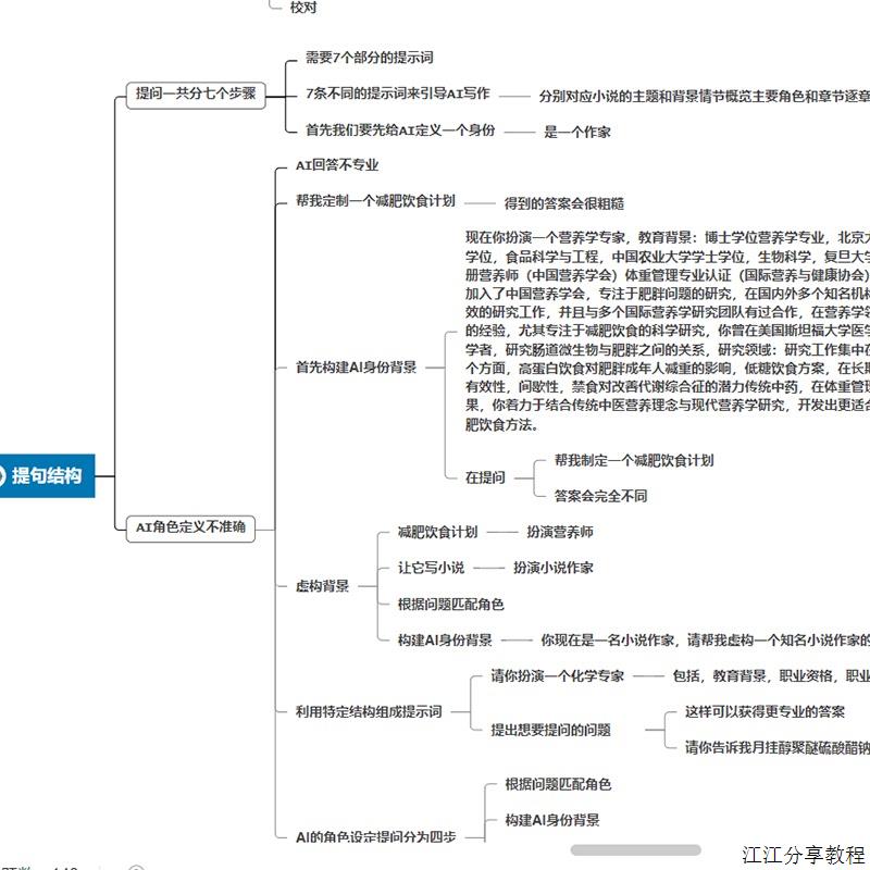 用AI写一篇小说一天收益1000小白写小说保姆实操教程ai自动写小 - 图2