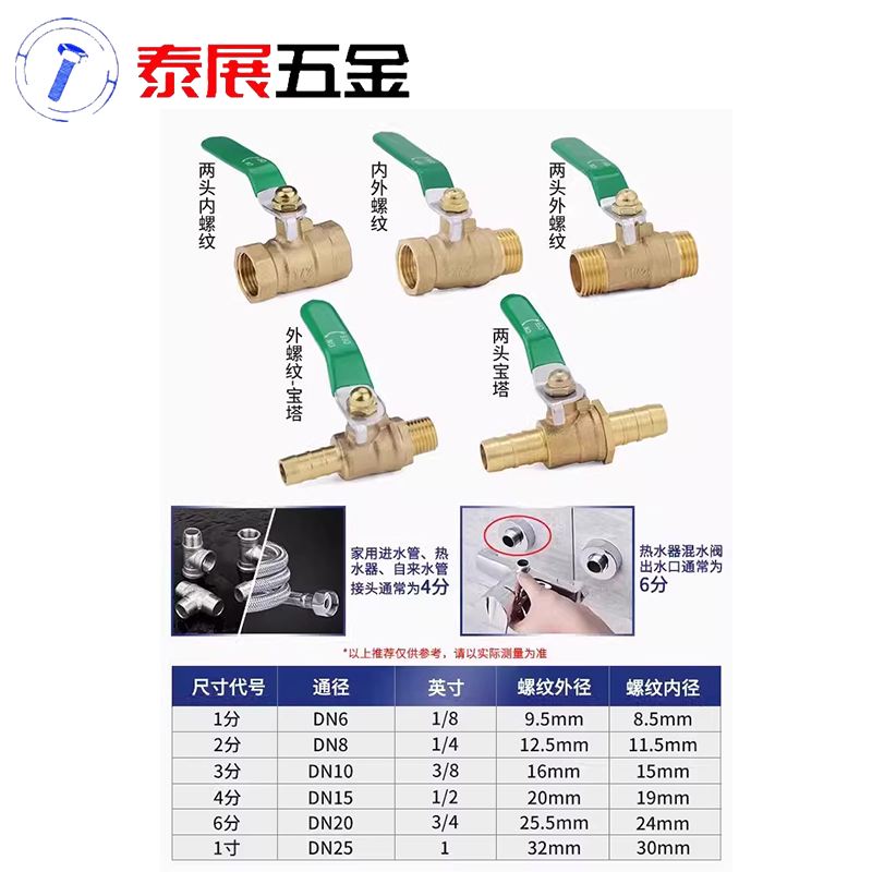 铜球阀水阀开关2分3分4分6分8分/DN25一片式宝塔内外螺纹气动球阀 - 图1