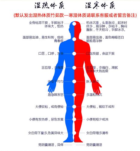 手选竹茹温胆汤外用 选材泡脚罗大伦博士推荐懒兔子足浴包 - 图1