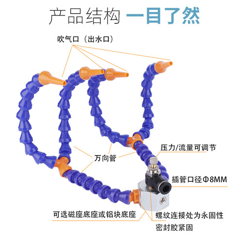 机床冷却水管吹气管自动化吹气喷嘴带磁座喷气水嘴竹节万向可调节 - 图2