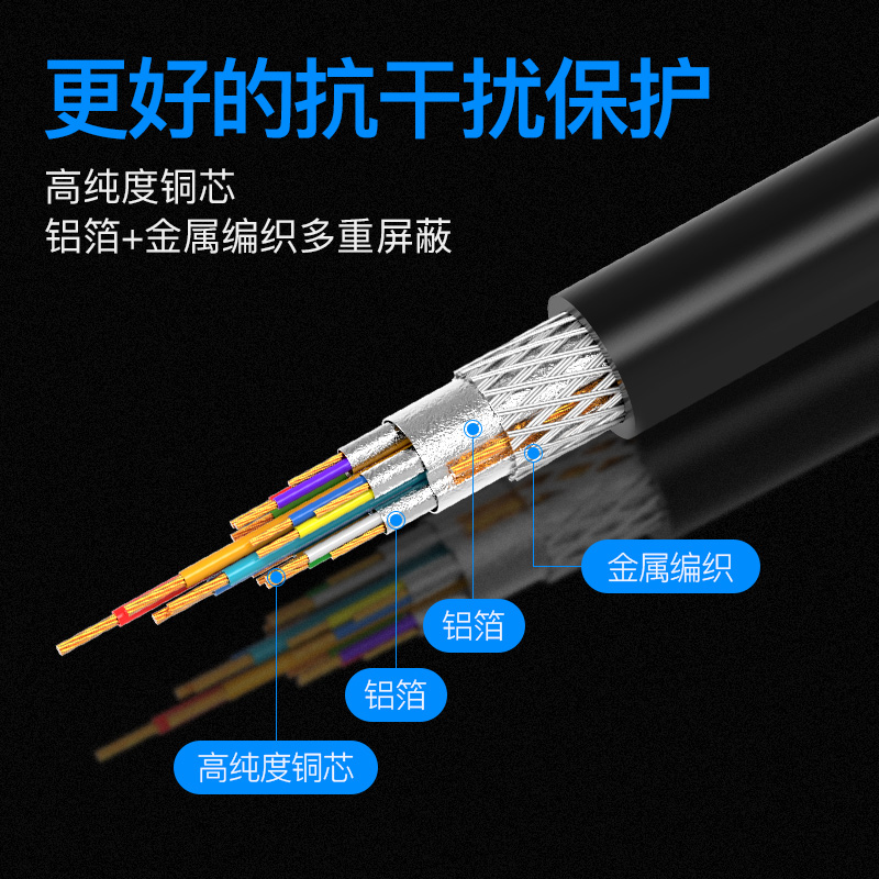 海信电视与网络机顶盒4K高清数据线加长适用电信HDMI连接线3m专8k