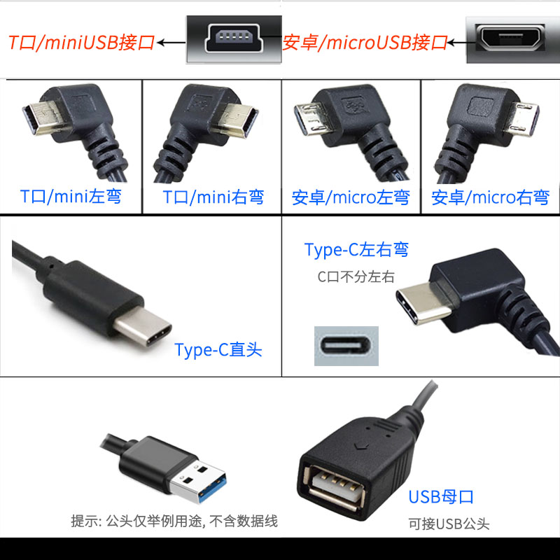 360行车记录仪专用降压线缩时录影停车监控充电线电源线G300 M320 - 图1