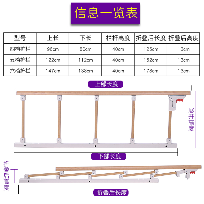 防掉床栏杆老人扶手儿童防摔床护栏围栏床边档板大学生可折叠通用-图2