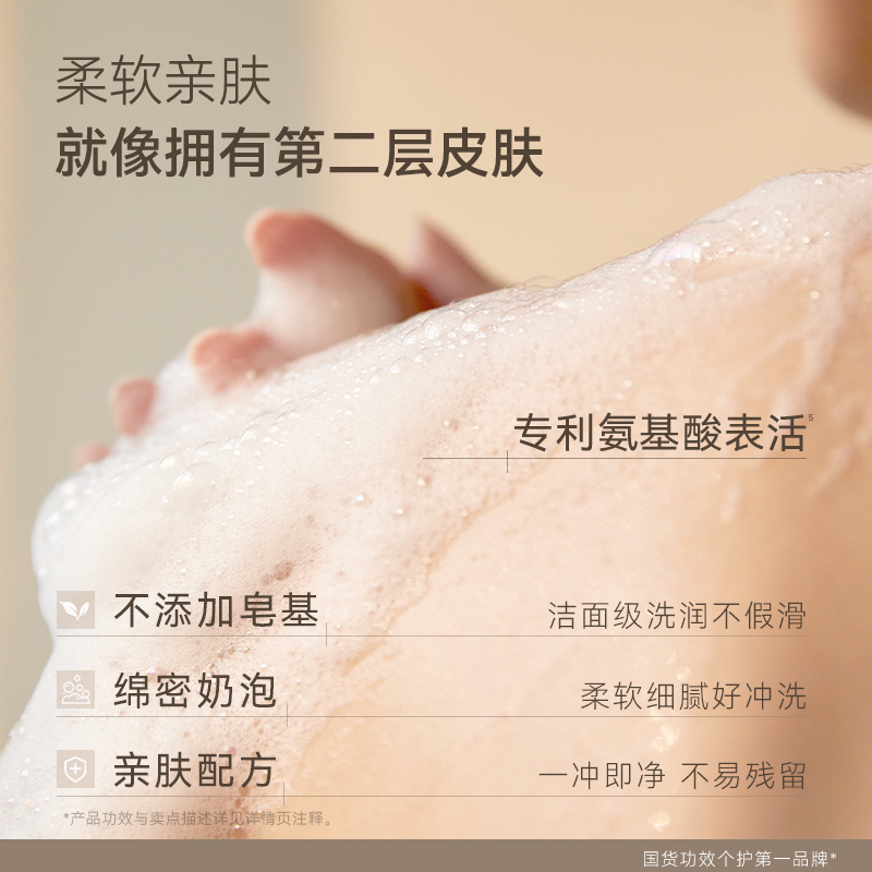 【王俊凯同款】水之蔻果酸沐浴露持久留香控油祛痘保湿滋润男女士
