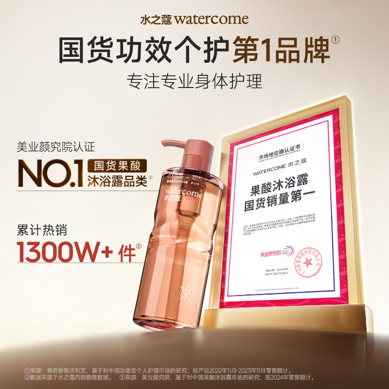 水之蔻烟酰胺精油香氛果酸沐浴露持久留香官方正品品牌旗舰店女士