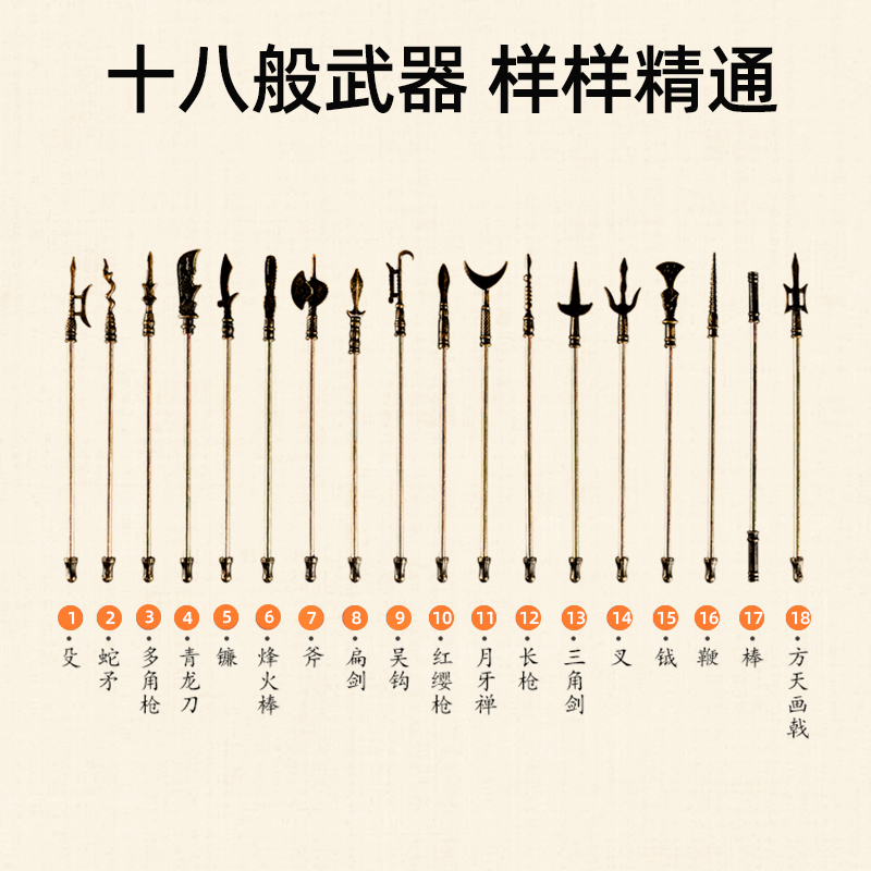 六年级竹节人材料包教材同款小学生桌面双人pk对战桌手工男孩玩具 - 图3