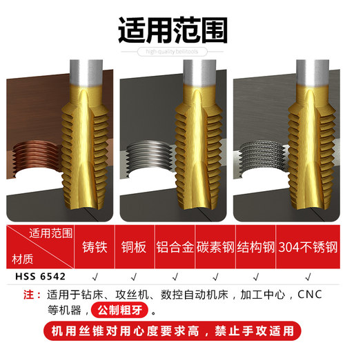 镀钛机用丝锥螺旋先端丝攻不锈钢专用攻牙攻丝钻头m3m4m5m6m8m10 - 图1