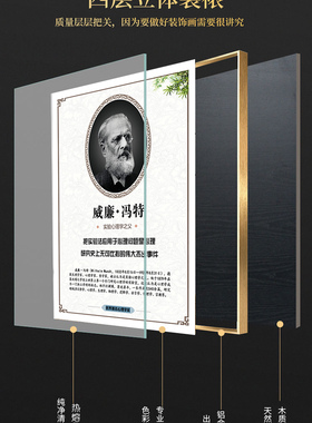 世界咨询室简介装饰画