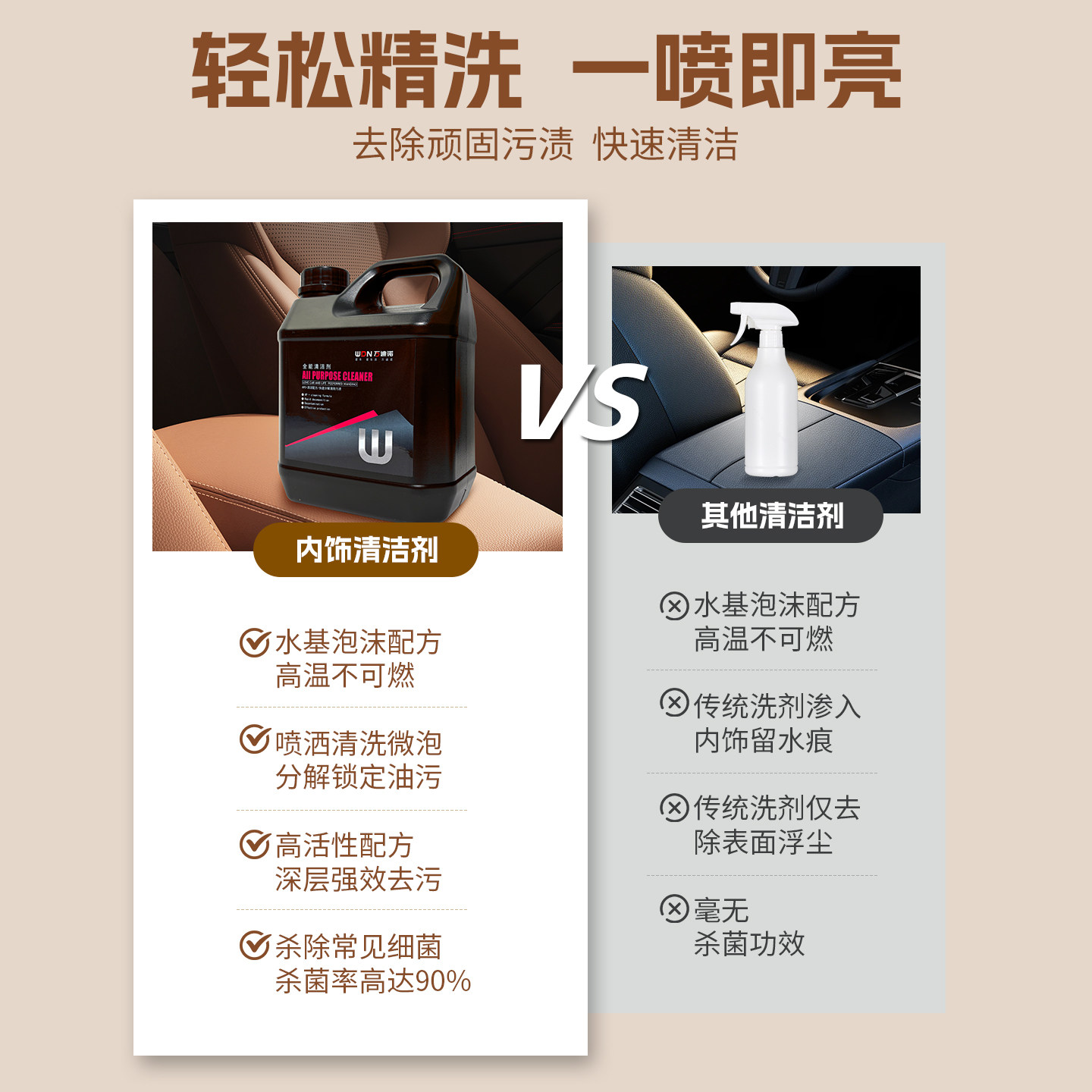 汽车内饰龙卷风枪清洗剂顶棚全能清洁剂织物车顶微泡沫去污清洁剂,淘宝优惠券,粉丝福利购,淘宝优惠卷