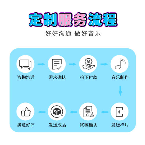 音乐伴奏制作修音混音消音定制歌曲编曲作词作曲后期降调扒谱配乐