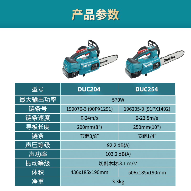 牧田充电式电链锯DUC254手提式户外便携204伐木锯18V锂电电动工具 - 图1