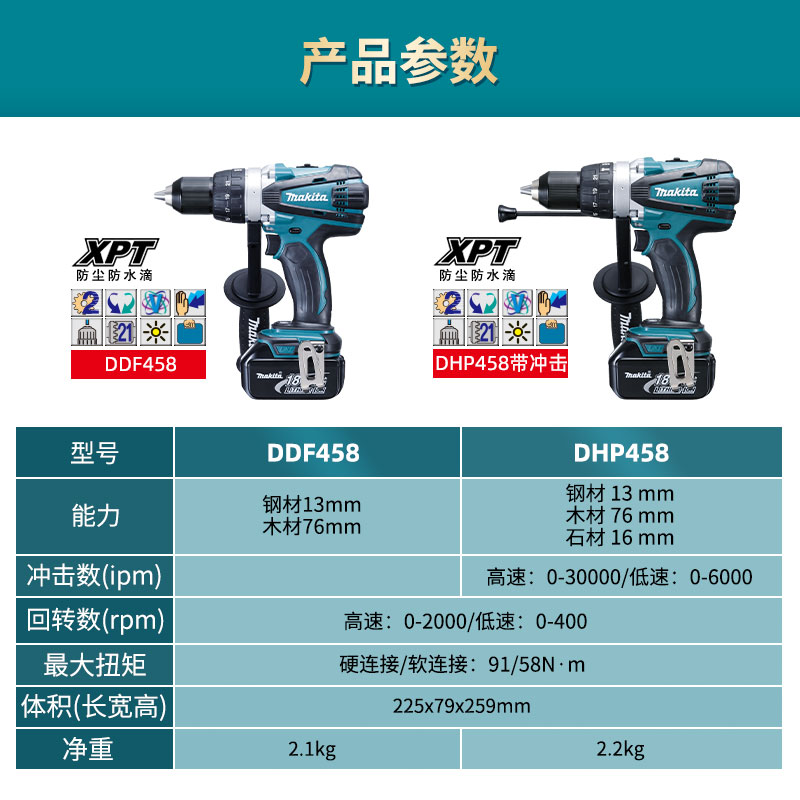 makita冲击钻牧田充电手钻DDF458充电式手电钻DHP458日本电动工具 - 图2