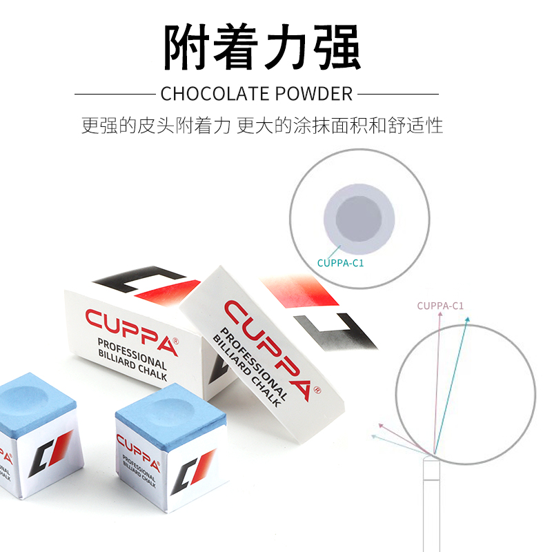 CUPPA巧粉C1台球杆专用巧克粉枪粉桌球杆职业赛事专用不掉粉 - 图2