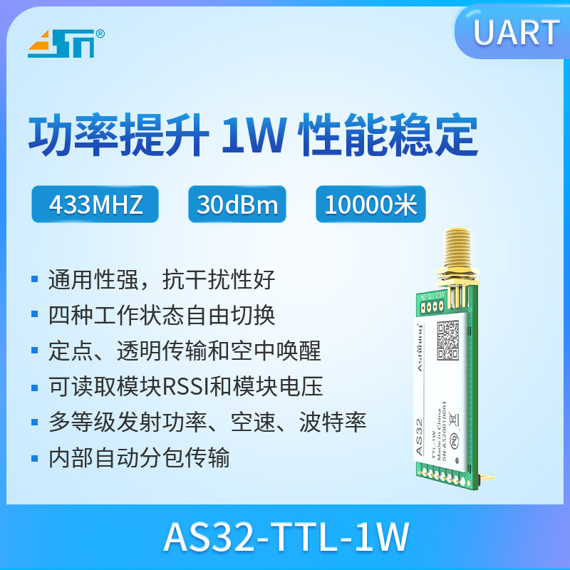 LoRa模块433无线串口收发模块1W大功率远距离10000米SX1278芯片 - 图1