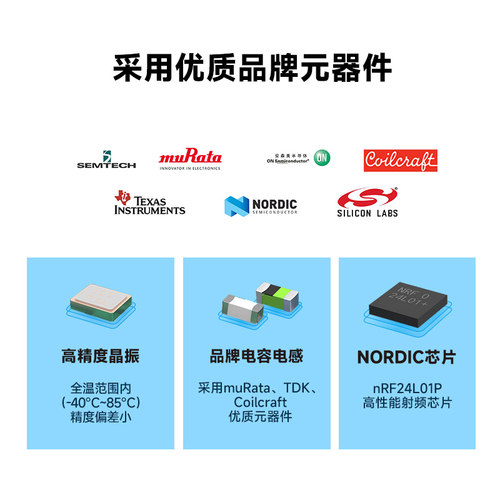 泽耀|nrf24l01p无线数传2.4G射频无线遥控器收发模块全原装器件 - 图1