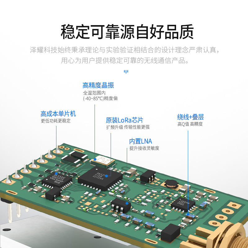 新LoRa模块1W远距离无线通信串口收发模块强抗干扰868 915M带LNA - 图2