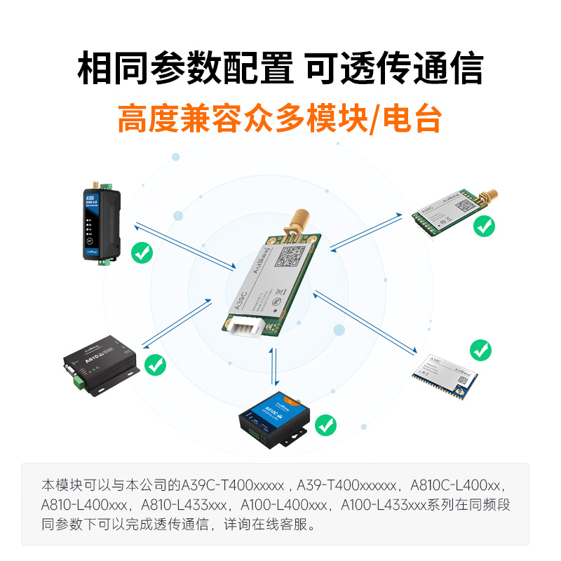 泽耀LORA远距离无线RS485通讯串口数据透传模块内置485芯片小体积-图2