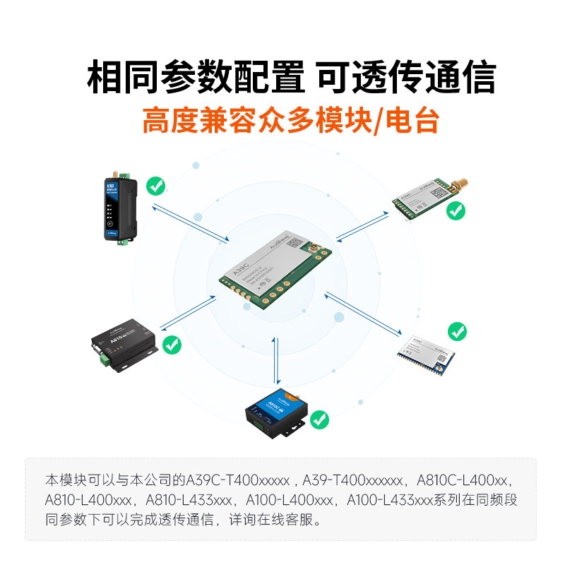 泽耀LoRa扩频485无线通讯串口传输模块433M内置485芯片可贴片直插,淘宝优惠券,粉丝福利购,淘宝优惠卷