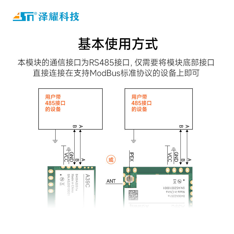 泽耀LoRa扩频485无线通讯串口传输模块433M内置485芯片可贴片直插,淘宝优惠券,粉丝福利购,淘宝优惠卷
