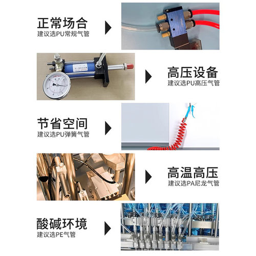 PU气管软管8mm空压机6防爆高压气管10气泵12耐高温气动管16汽管子 - 图3