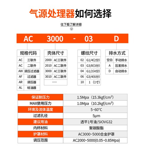气源处理器AC二联件喷漆油水分离器空压机减压阀AW气动调节调压阀 - 图1