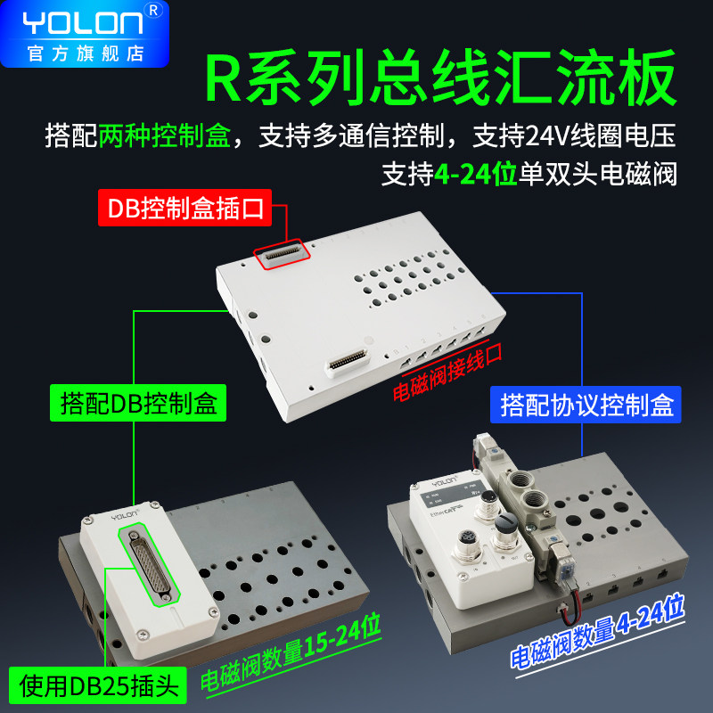 总线控制SY3120/3220/3320电磁集成阀岛多针双线圈底座汇流板24V,淘宝优惠券,粉丝福利购,淘宝优惠卷