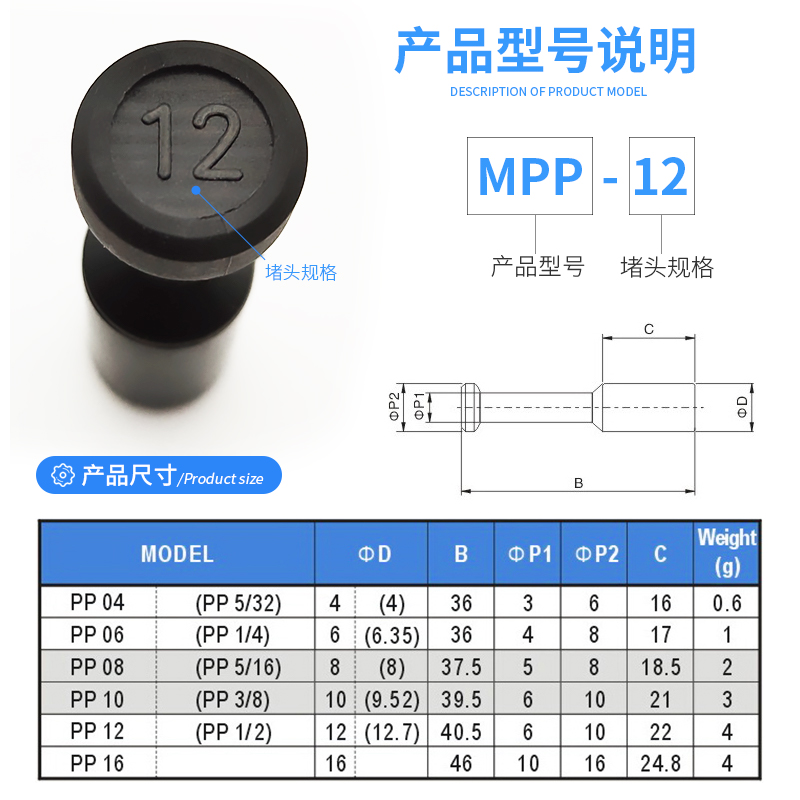 气动元件堵头管塞黑色塑料快插接头专用MPP04/06/08/10/12MM - 图1