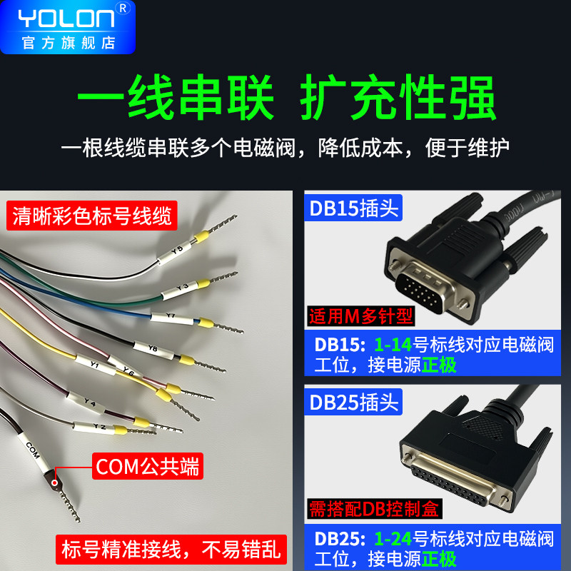 总线控制SY3120/3220/3320电磁集成阀岛多针双线圈底座汇流板24V,淘宝优惠券,粉丝福利购,淘宝优惠卷