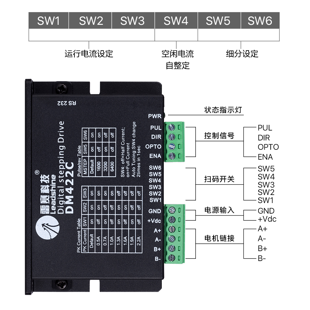 新款步进电机控制器DM422S/DM442两相电机驱动模块适配42mm电机新 - 图1