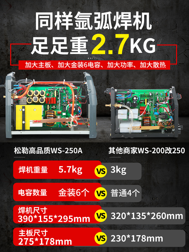 松勒WS-200A 250A逆变不锈钢氩弧焊机220V家用小型两用工业级冷焊 - 图0