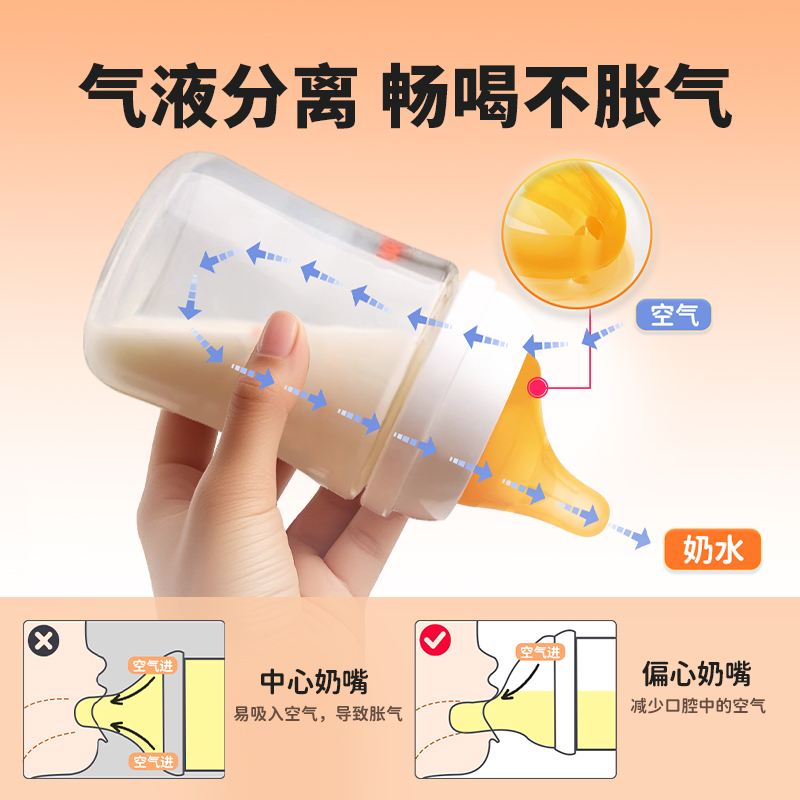 适配贝亲偏心奶嘴含衔奶嘴鸭嘴仿真母乳加厚耐咬防胀气奶嘴 - 图2
