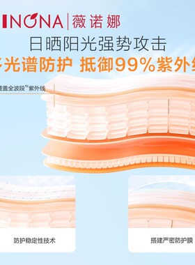 薇诺娜清透防晒乳SPF48PA+++