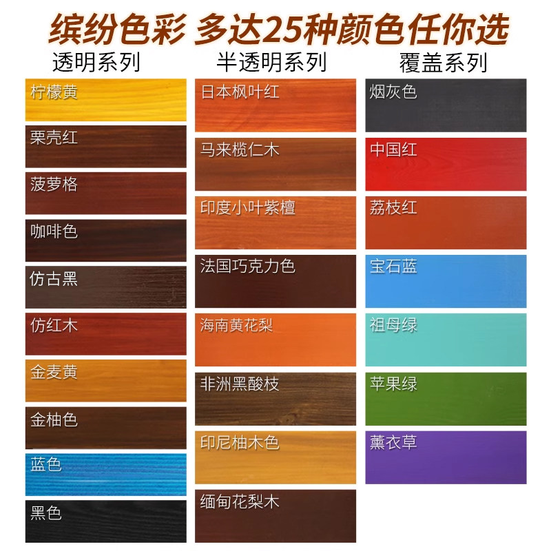 水性木器漆木纹漆家具翻新漆木门改色清漆户外水性漆木漆油漆透明_虎窝淘