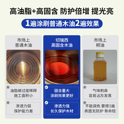 防腐木油木漆木蜡油实木透明色木油漆户外清漆木器漆桐油木用防水 - 图1