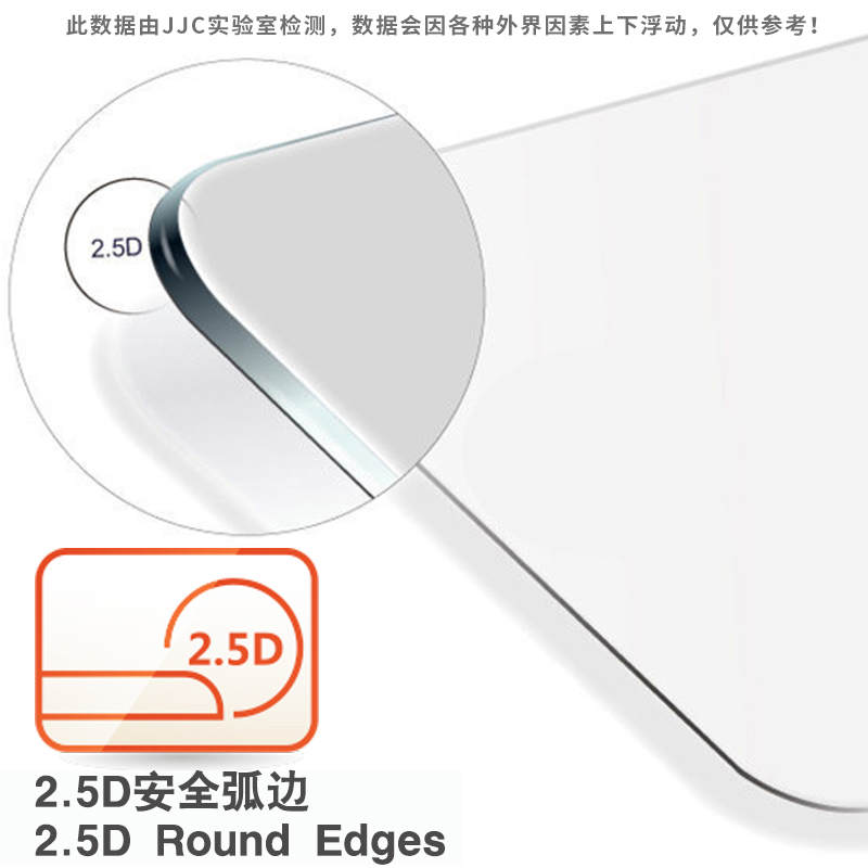 JJC 适用索尼A7C A7III A7CII A7CR A7R5 A9III A7R4A ZV1 A7M4 ZV-E1钢化膜A7SII ZV-E10 A7R FX3屏幕贴膜 - 图1