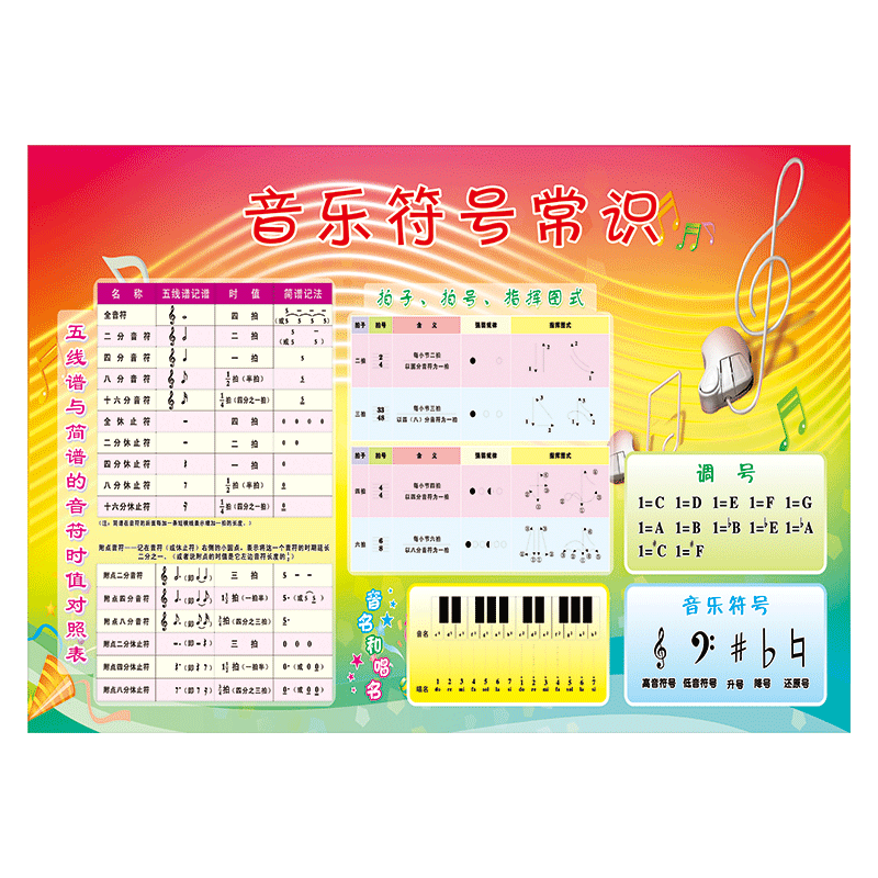 五线谱挂图推荐品牌 新人首单立减十元 21年6月 淘宝海外 五线谱挂图推荐品牌 新人首单立减十元 21年6月 淘宝海外